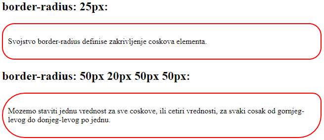 Ćoškove unutrašnjosti elementa je moguće zakriviti svojstvom border-radius.