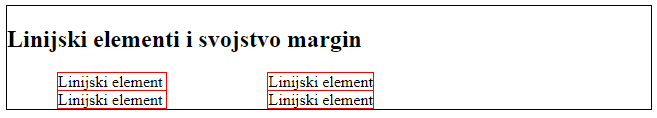 Linijski elementi nemaju gornji i donji pojas, ali imaju levi i desni pojas.